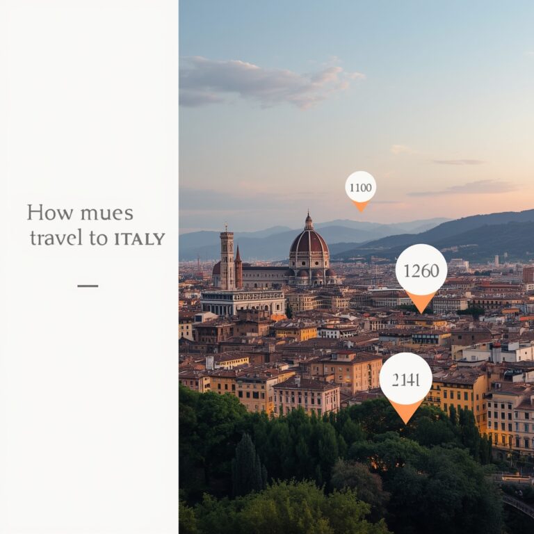 how much does it cost to travel to Italy
